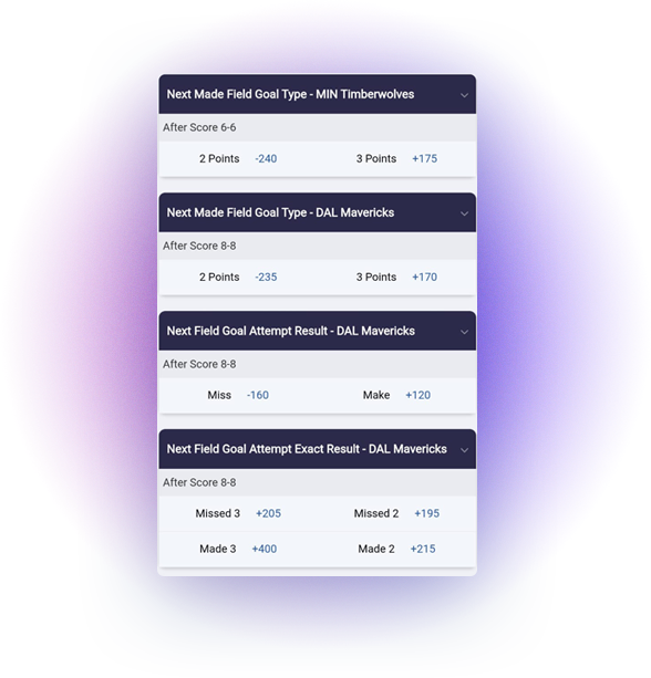 Detailed game stats to guide users betting decisions
